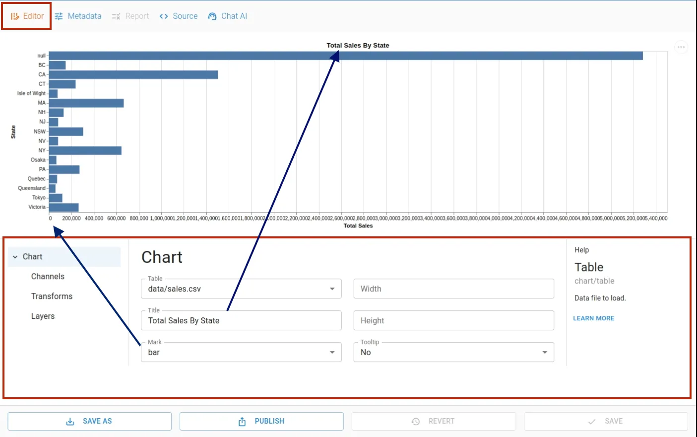 CHART MODE